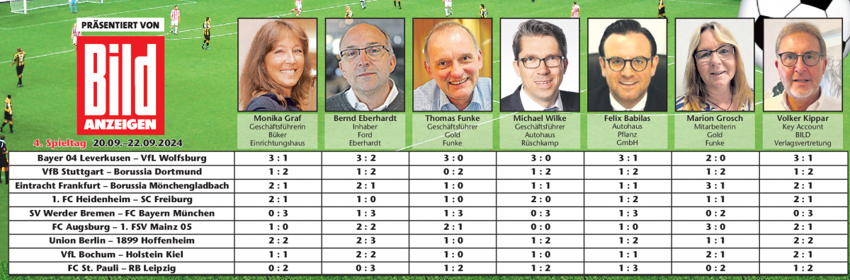 BUNDESLIGA-TIPP 2024/25