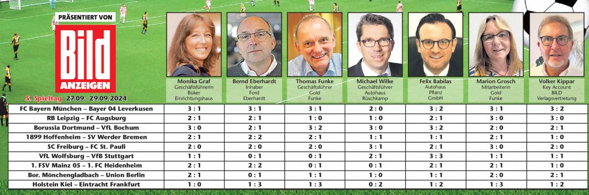 BUNDESLIGA-TIPP 2024/25