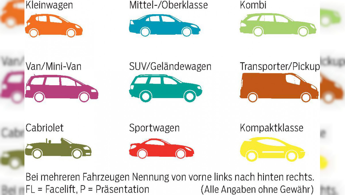 Autoneuheiten 2020