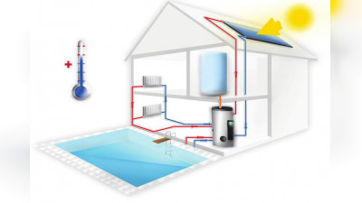 Auch im Winter: Heizkosten sparen mit Solarthermie 