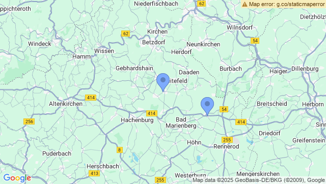 Alles rund ums Haus