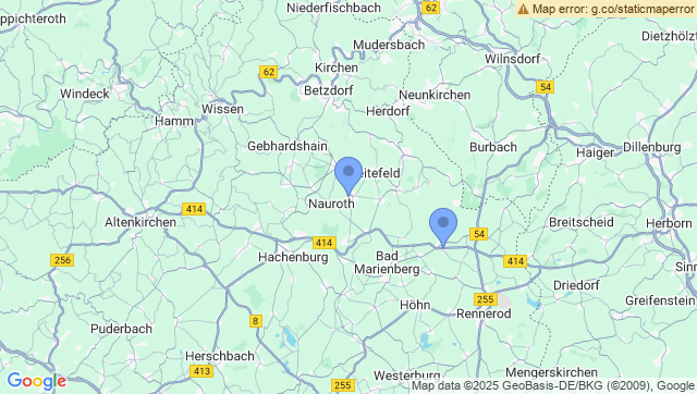 Alles rund ums Haus 2025