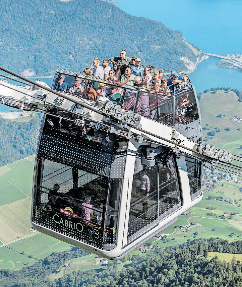 Die besten Sommerausflugsziele