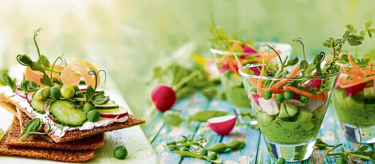 Wie ernähren wir uns in Zukunft?