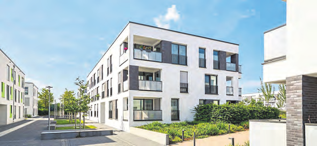 Immobilienmarkt