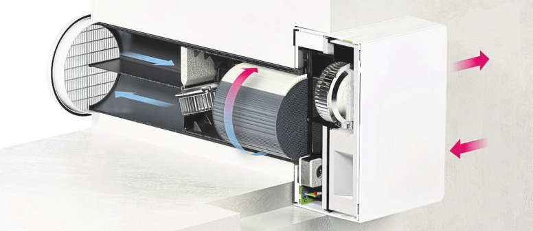 Frischluft mit Spareffekt