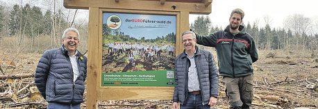 Umweltschutz und Nachhaltigkeit