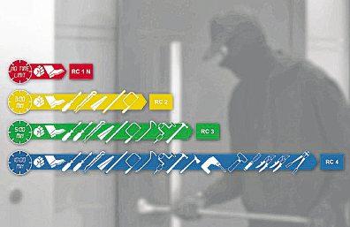 Robuster Widerstand
