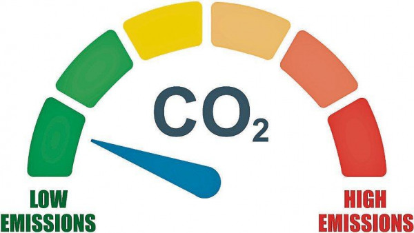 Verkehr verpasst CO2-Ziele