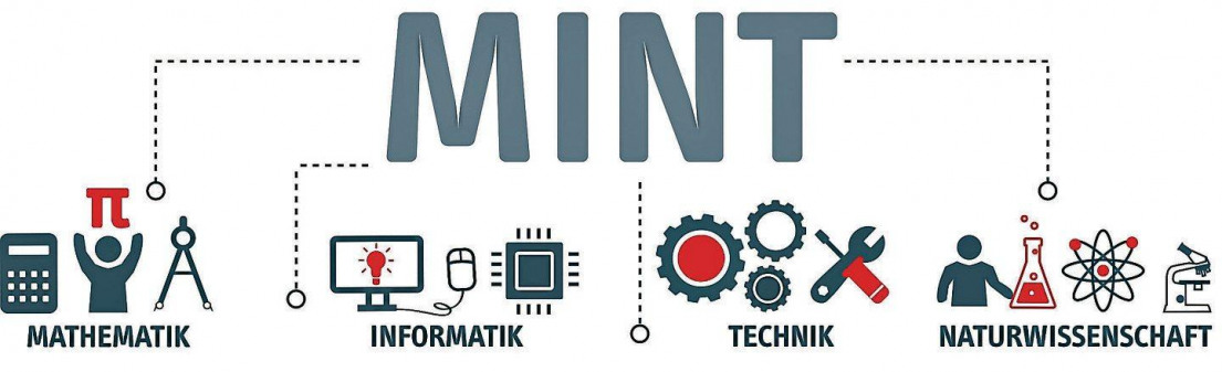 MINT macht Köpfe frisch – nicht nur den Atem!