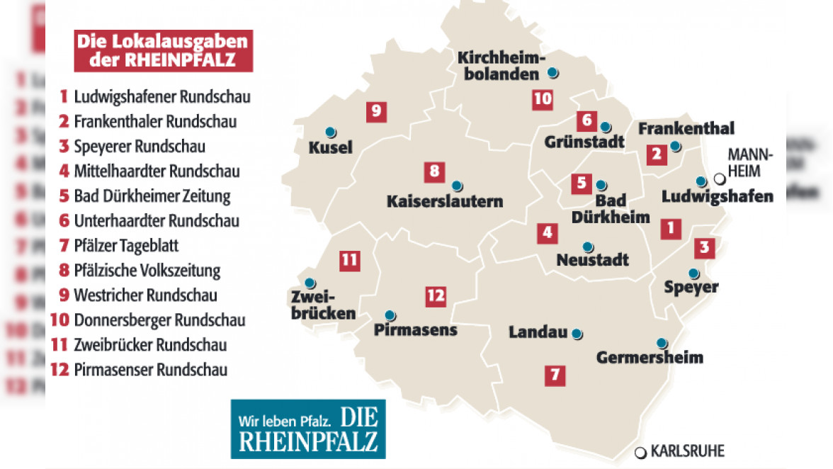 Von West nach Ost, von Nord nach Süd