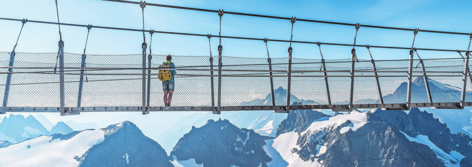 Gipfelerlebnisse auf dem Titlis